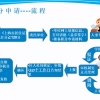 2022年上海幼儿园入园政策解读(居住证／积分要求)